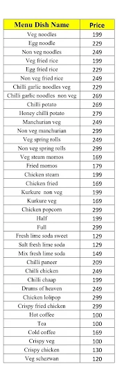 Food Kingdom menu 1