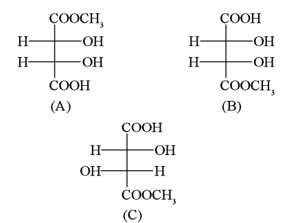 (2) Optical isomerism