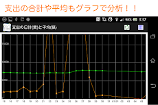 超イイ( ・`ω・´)お小遣い帳、家計簿のおすすめ画像4