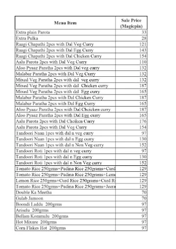 Cvs Sripada Mess menu 