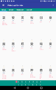 Học Hán Tự - Kanji Tiếng Nhật - Trọn Bộ 2136 Chữ(圖3)-速報App