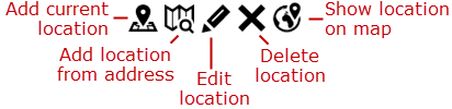 LocationIcons_Labeled.png