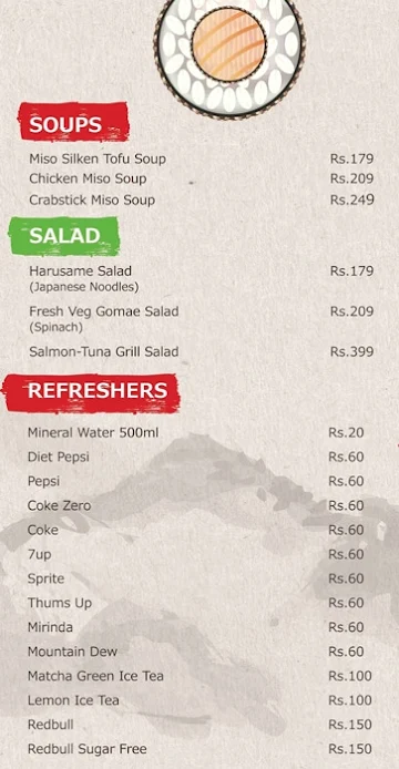 The Bandra Sushiholic menu 