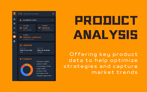 ECSPY - Shopify/WordPress Spy & Dropship Tool Preview 3