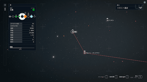 太陽星系へ行く