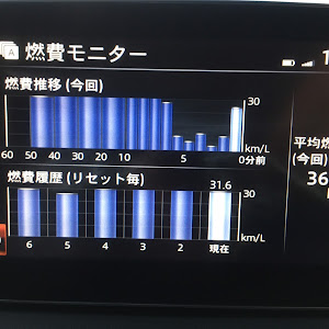 デミオ DJ5FS