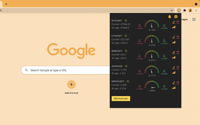 Cryptocurrency Monitor & Tracker & Notifier chrome extension