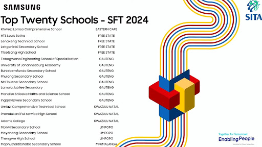 The 2024 Samsung Solve for Tomorrow competition aims to foster innovation among grade 10 and 11 learners.