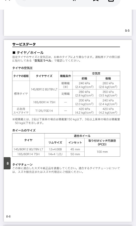 レガシィツーリングワゴンのDA17Ｖ・整備ミス・ターボステッカー・流用カスタム・CR22Sに関するカスタム事例の投稿画像7枚目