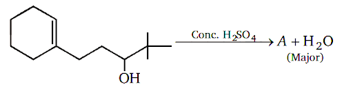 Chemical Reactions of Alcohols and phenols