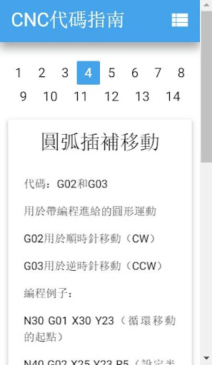 數控代碼指南
