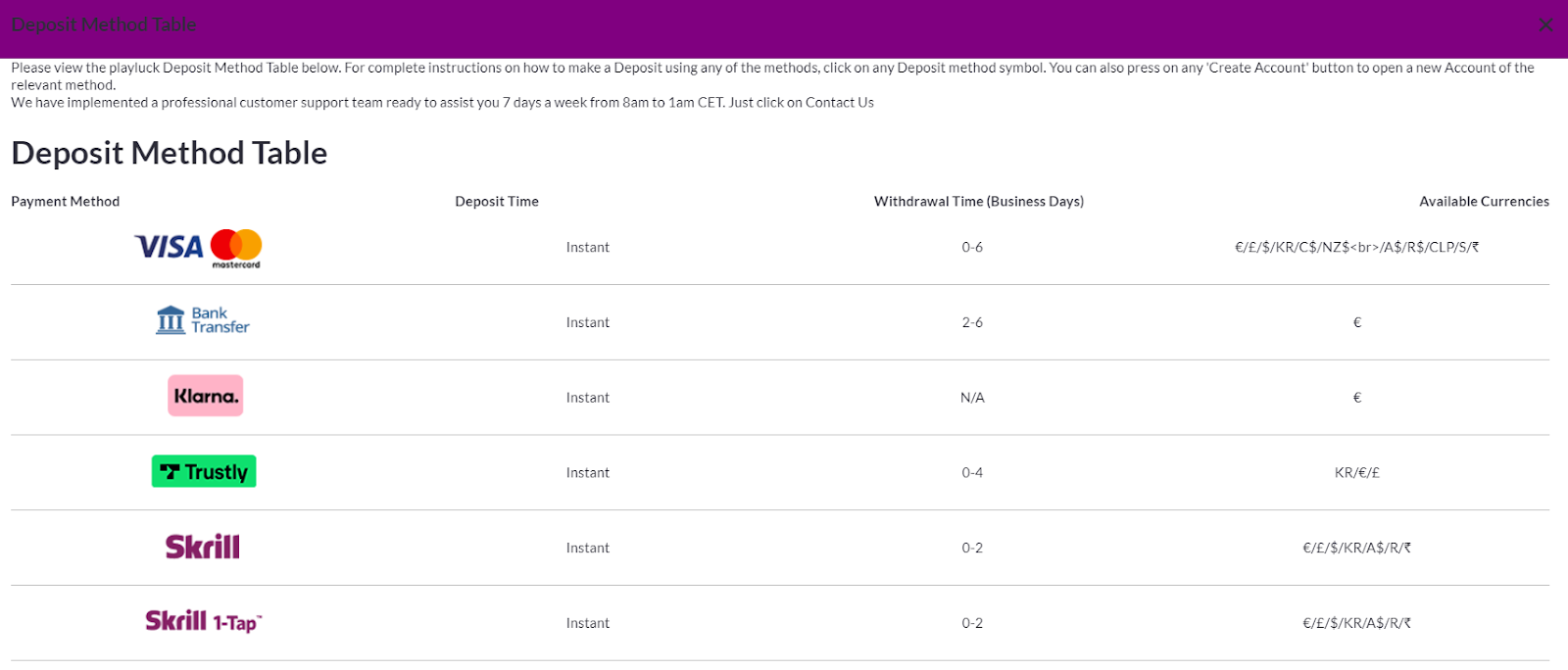 playluck payment options