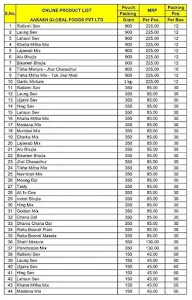 Aakash Namkeen menu 1