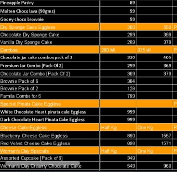 The Pastry Zone menu 