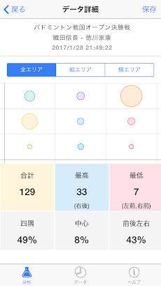 タッチdeラリー分析 - バドミントン分析アプリのおすすめ画像3