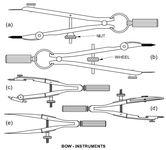 Bow instruments