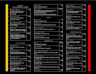 Nayra Cafe & Restro By JD menu 1