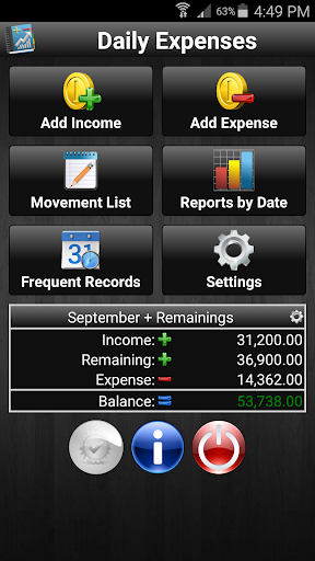 Daily Expenses 2