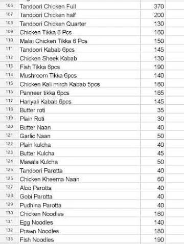 Alandur Tastee Biriyani menu 