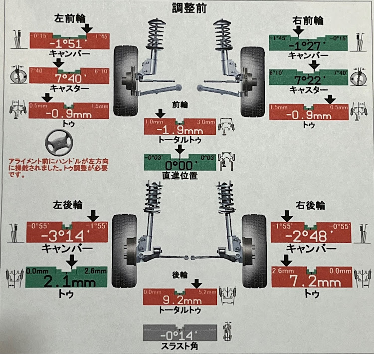 の投稿画像2枚目