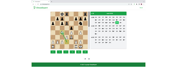 chessvision.ai Chess Position Scanner – Get this Extension for