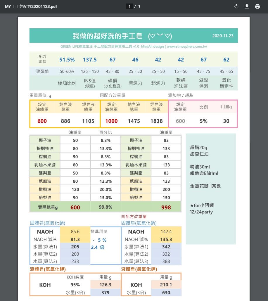 精美的配方表PDF檔，打皂時可直接用手機/iPAD看，或是要列印出來也可以，解析度150dpi /A4規格。