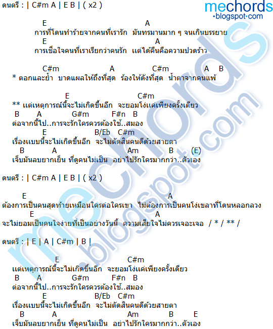 คอร์ดเพลง-เหตุการณ์นี้-7 Days Crazy