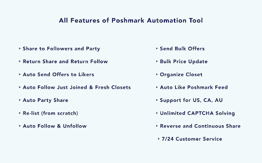 Cross-listing & Poshmark Tool by PrimeLister