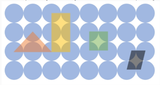 Packing fraction or space occupied by atome in a cubic system 