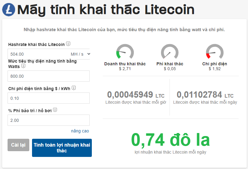 Khai thác Litecoin với máy đào Litecoin