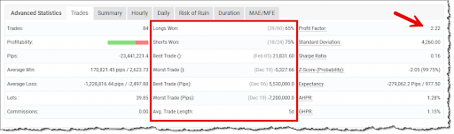 Inwestowanie, Akcje, Kontrakty, Trading, WIG20