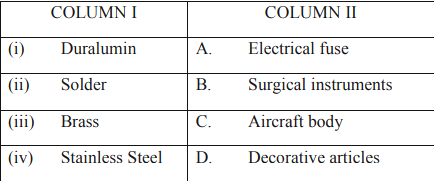 Physical Properties of Metals and Non-metals