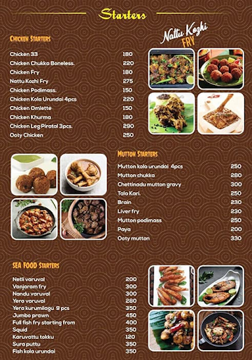 Sappaturaman Mess menu 