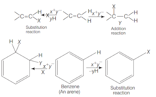 Solution Image