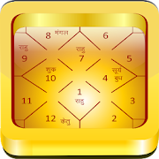 Astrology & Horoscope Pro  Icon