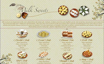 Kanti Sweets menu 