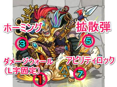 モンスト 袁紹 究極 適正ランキングと攻略 モンスト攻略wiki