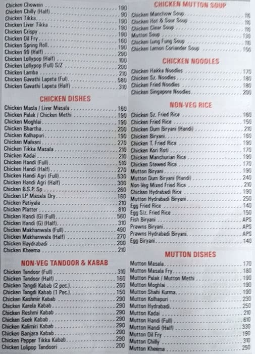 Hotel Bandish Palace Bar & Restaurant menu 