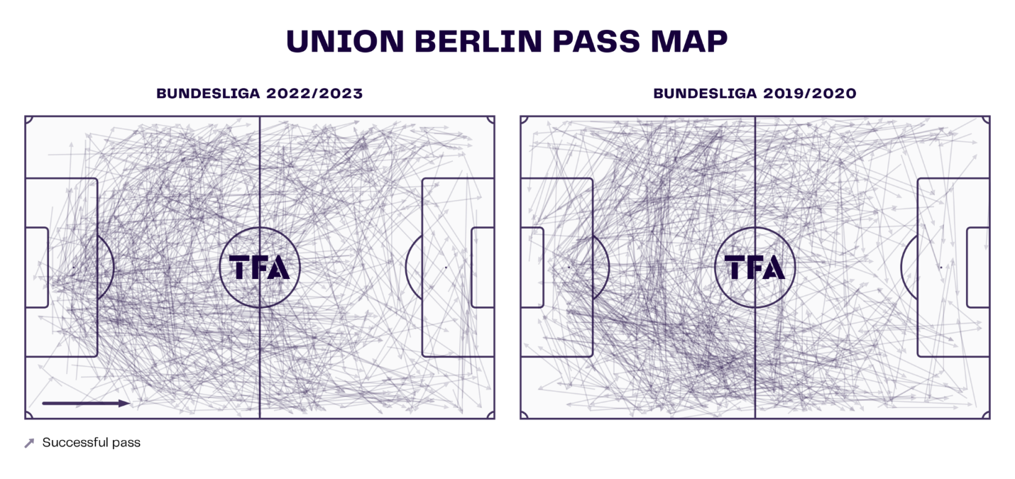 D:\important\футбол\канал\union berlin\6-Lorihanna-2048x967.png