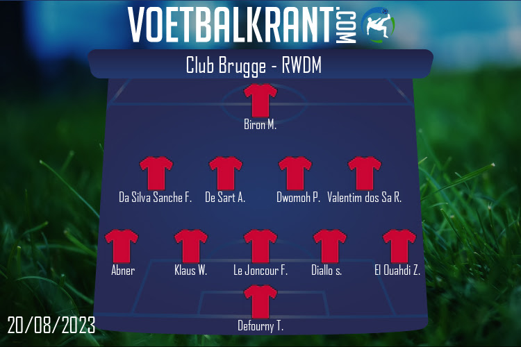 Opstelling RWDM | Club Brugge - RWDM (20/08/2023)