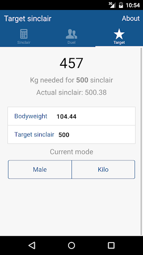 Sinclair Calculator Weightlifting