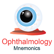 Ophthalmology Mnemonics  Icon