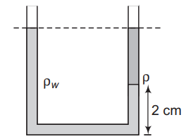 Pressure difference