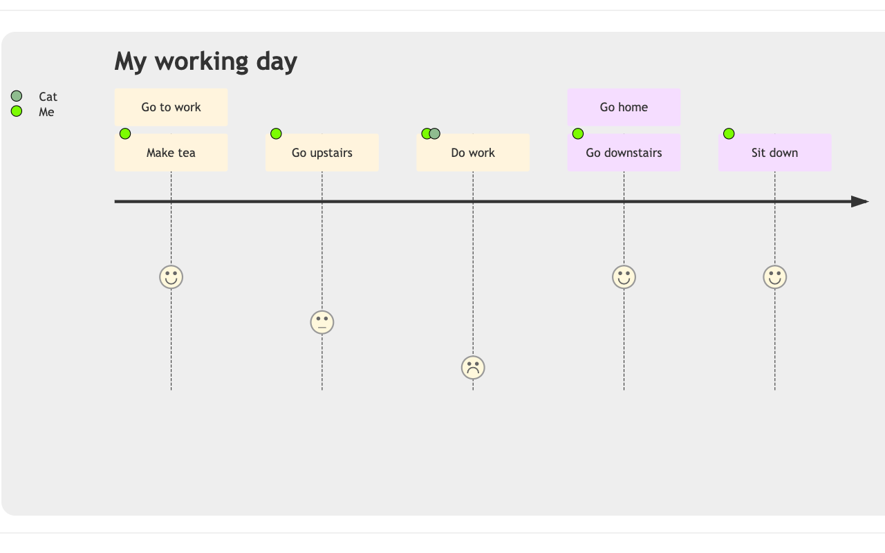 Notion Charts Preview image 2