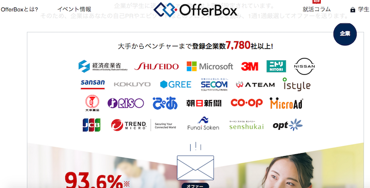 OfferBOX（オファーボックス）とは？