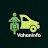 RTO Vehicle Info: VahanInfo icon