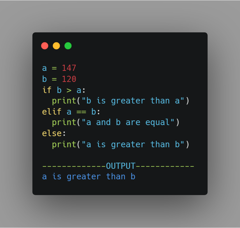 Python find greater number using if statement