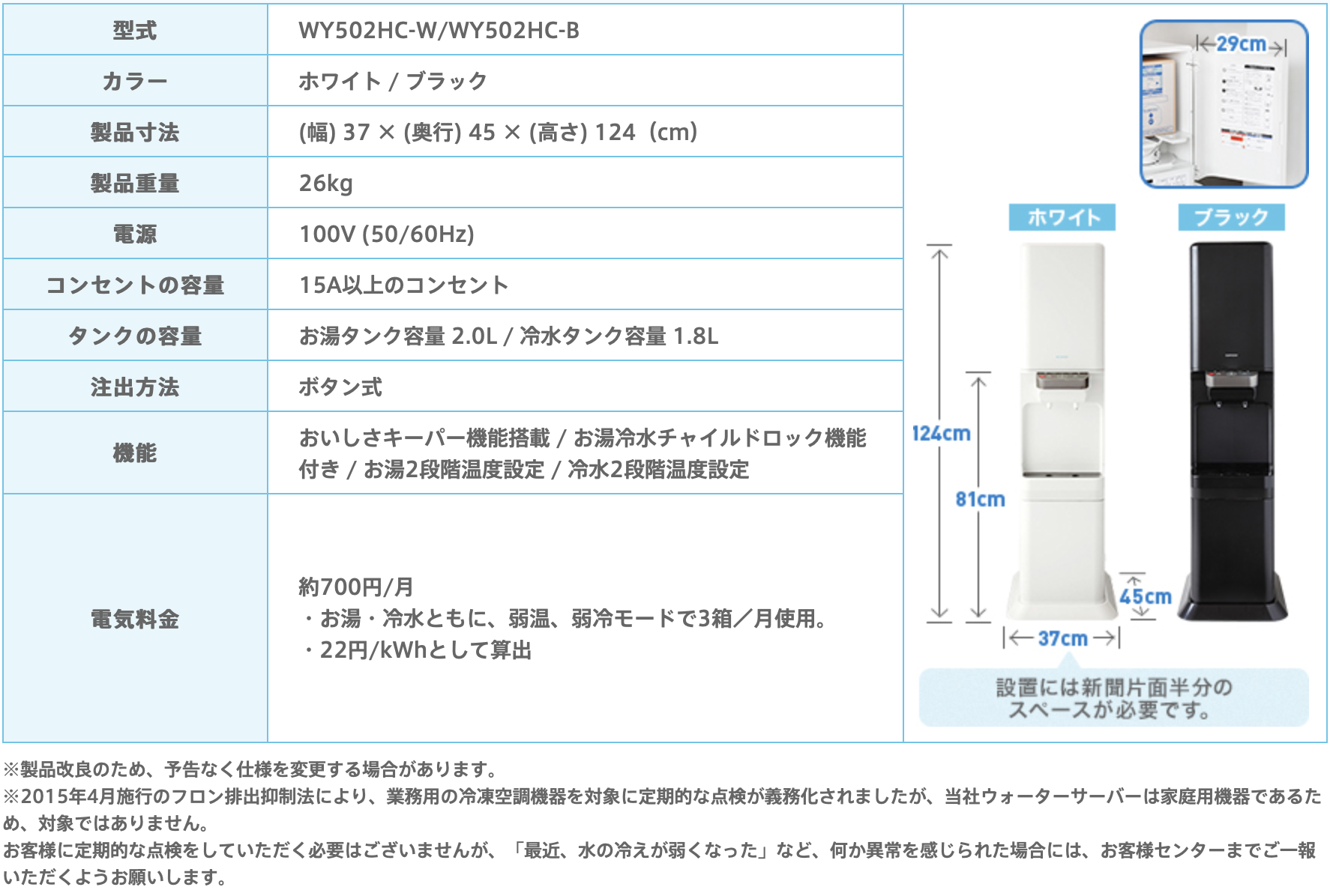 SUNTORYウォーターサーバー交換