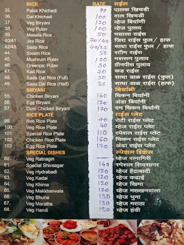 Hotel Shivsagar menu 