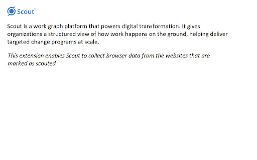 platform transformation. organizations structured happens ground, helping targeted change programs extension browser websites marked scouted 
